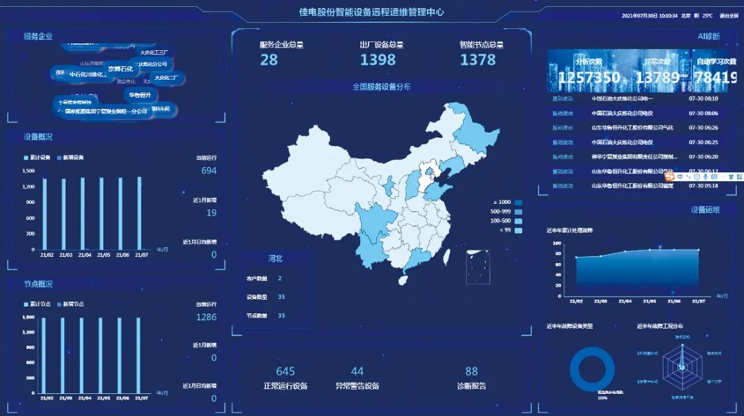 首页- 尊龙集团中国官方网站